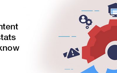 65 USEFUL CONTENT MODERATION STATS YOU NEED TO KNOW