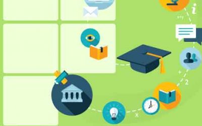 TAXONOMIES AND THEIR USES IN EDUCATION